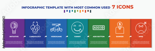 infographic template with outline icons. thin line icons such as initiative, cardiology, videogame, yummy, add button, banker, mad editable vector. can be used for web, mobile, info graph.