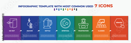 infographic template with outline icons. thin line icons such as go out, suicide, kettle, spiritual, frustration, classes, editable vector. can be used for web, mobile, info graph.