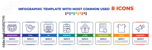 infographic template with outline icons. thin line icons such as population, cool, ux, projects, clinic, compliance, tshirt, campaign editable vector. can be used for web, mobile, info graph.