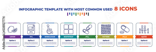 infographic template with outline icons. thin line icons such as lemon, jpg, wheelchair, bootstrap, pill, pattern, pills, queue editable vector. can be used for web, mobile, info graph.