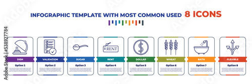 infographic template with outline icons. thin line icons such as dish, validation, sugar, rent, dollar, wheat, bath, flexible editable vector. can be used for web, mobile, info graph.