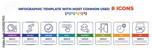 infographic template with outline icons. thin line icons such as cosmetics, protect, checked, apply, property, out, day, ico editable vector. can be used for web, mobile, info graph.