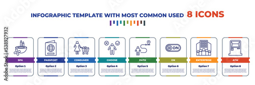infographic template with outline icons. thin line icons such as spa, passport, consumer, choose, path, on, enterprise, atm editable vector. can be used for web, mobile, info graph.