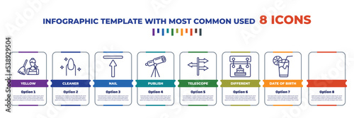 infographic template with outline icons. thin line icons such as yellow, cleaner, nail, publish, telescope, different, date of birth, juice editable vector. can be used for web, mobile, info graph.