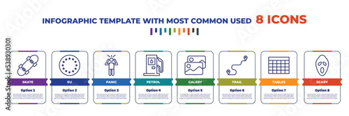 infographic template with outline icons. thin line icons such as skate, eu, panic, petrol, galery, trail, tables, scary editable vector. can be used for web, mobile, info graph.