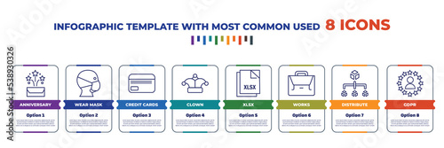 infographic template with outline icons. thin line icons such as anniversary, wear mask, credit cards, clown, xlsx, works, distribute, gdpr editable vector. can be used for web, mobile, info graph.