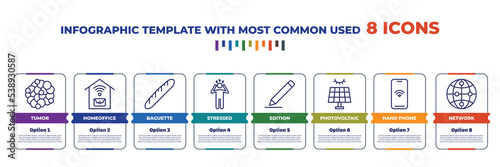 infographic template with outline icons. thin line icons such as tumor, homeoffice, baguette, stressed, edition, photovoltaic, hand phone, network editable vector. can be used for web, mobile, info