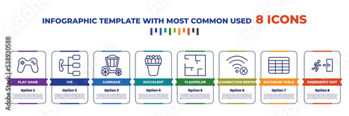 infographic template with outline icons. thin line icons such as play game, ivr, carriage, succulent, floorplan, connection error, database table, emergency exit editable vector. can be used for