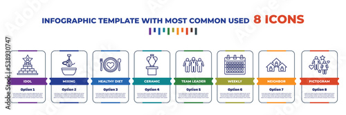 infographic template with outline icons. thin line icons such as idol, mixing, healthy diet, ceramic, team leader, weekly, neighbor, pictogram editable vector. can be used for web, mobile, info