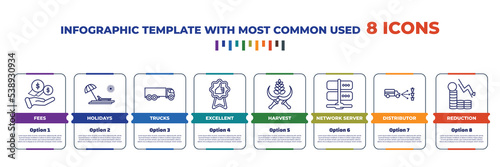 infographic template with outline icons. thin line icons such as fees, holidays, trucks, excellent, harvest, network server, distributor, reduction editable vector. can be used for web, mobile, info