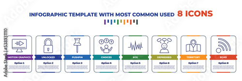 infographic template with outline icons. thin line icons such as motion graphics, unlocked, pushpin, choices, ecg, depressed, territory, echo editable vector. can be used for web, mobile, info