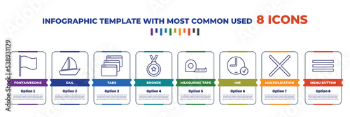 infographic template with outline icons. thin line icons such as fontawesome, sail, tabs, bronze, measuring tape, ime, multiplication, menu button editable vector. can be used for web, mobile, info