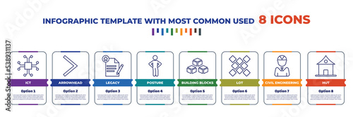 infographic template with outline icons. thin line icons such as ict, arrowhead, legacy, posture, building blocks, lot, civil engineering, hut editable vector. can be used for web, mobile, info