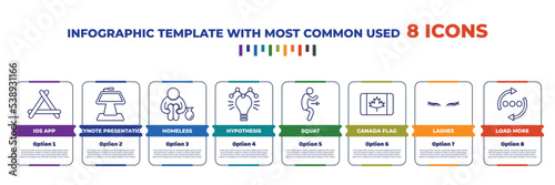 infographic template with outline icons. thin line icons such as ios app, keynote presentation, homeless, hypothesis, squat, canada flag, lashes, load more editable vector. can be used for web,
