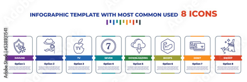 infographic template with outline icons. thin line icons such as immune, , tv, seven, downloading, biceps, debit, sweep editable vector. can be used for web, mobile, info graph.