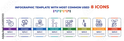 infographic template with outline icons. thin line icons such as nba, mechanism, giveaway, flow chart, tiles, suicide, pdf download, vitamins editable vector. can be used for web, mobile, info