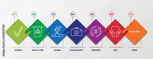 infographic template with outline icons. thin line icons such as correct, recycle bin, leader, photography, transfer, life, stars editable vector. can be used for web, mobile, info graph.