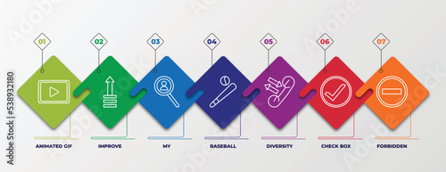 infographic template with outline icons. thin line icons such as animated gif, improve, my, baseball, diversity, check box, forbidden editable vector. can be used for web, mobile, info graph.