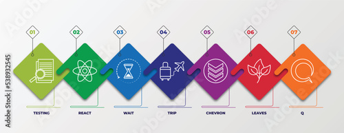 infographic template with outline icons. thin line icons such as testing, react, wait, trip, chevron, leaves, q editable vector. can be used for web, mobile, info graph.