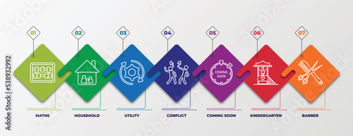 infographic template with outline icons. thin line icons such as maths, household, utility, conflict, coming soon, kindergarten, barber editable vector. can be used for web, mobile, info graph.