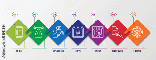 infographic template with outline icons. thin line icons such as to do, , influencer, birth, circuit, not found, domain editable vector. can be used for web, mobile, info graph.