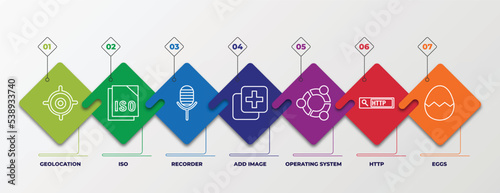 infographic template with outline icons. thin line icons such as geolocation, iso, recorder, add image, operating system, http, eggs editable vector. can be used for web, mobile, info graph.