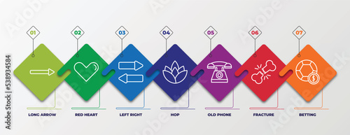 infographic template with outline icons. thin line icons such as long arrow, red heart, left right, hop, old phone, fracture, betting editable vector. can be used for web, mobile, info graph.
