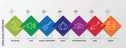 infographic template with outline icons. thin line icons such as retention, loud, musical instrument, garlic, synchronization, trail, galery editable vector. can be used for web, mobile, info graph.