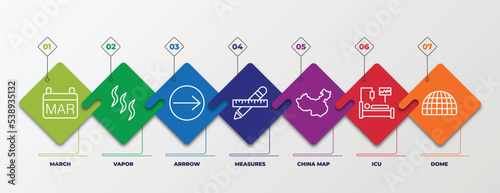 infographic template with outline icons. thin line icons such as march, vapor, arrrow, measures, china map, icu, dome editable vector. can be used for web, mobile, info graph.