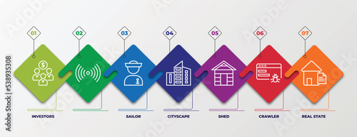 infographic template with outline icons. thin line icons such as investors, , sailor, cityscape, shed, crawler, real state editable vector. can be used for web, mobile, info graph.