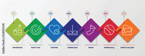 infographic template with outline icons. thin line icons such as beverages, right tick, lifetime, donwload, oman, tennis ball, photo gallery editable vector. can be used for web, mobile, info graph.