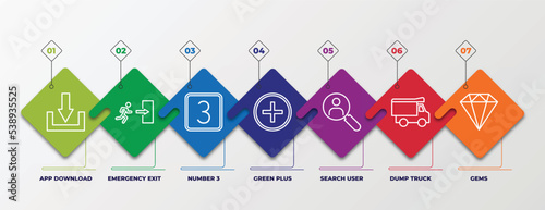 infographic template with outline icons. thin line icons such as app download, emergency exit, number 3, green plus, search user, dump truck, gems editable vector. can be used for web, mobile, info