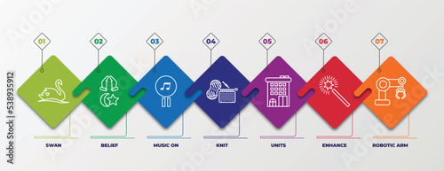 infographic template with outline icons. thin line icons such as swan, belief, music on, knit, units, enhance, robotic arm editable vector. can be used for web, mobile, info graph.