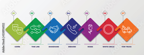 infographic template with outline icons. thin line icons such as genre, time line, shakehand, inbound, roses, white circle, tow truck editable vector. can be used for web, mobile, info graph.