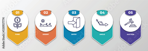infographic template with outline icons. thin line icons such as fund, desert, entry, angle, auction editable vector. can be used for web, mobile, info graph.