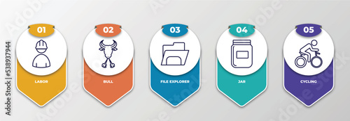 infographic template with outline icons. thin line icons such as labor, bull, file explorer, jar, cycling editable vector. can be used for web, mobile, info graph.