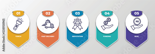 infographic template with outline icons. thin line icons such as torch, fast delivery, reputation, funding, real editable vector. can be used for web, mobile, info graph.