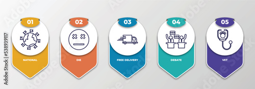 infographic template with outline icons. thin line icons such as national, die, free delivery, debate, vet editable vector. can be used for web, mobile, info graph.