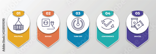 infographic template with outline icons. thin line icons such as political, socket, turn off, convenience, snacks editable vector. can be used for web, mobile, info graph.