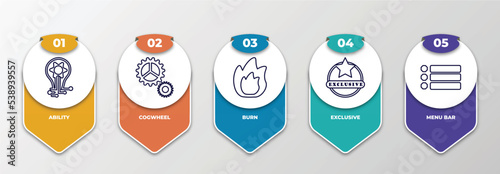 infographic template with outline icons. thin line icons such as ability, cogwheel, burn, exclusive, menu bar editable vector. can be used for web, mobile, info graph.