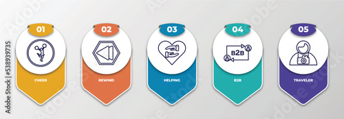 infographic template with outline icons. thin line icons such as cheer, rewind, helping, b2b, traveler editable vector. can be used for web, mobile, info graph.