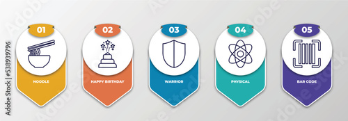 infographic template with outline icons. thin line icons such as noodle, happy birthday, warrior, physical, bar code editable vector. can be used for web, mobile, info graph.