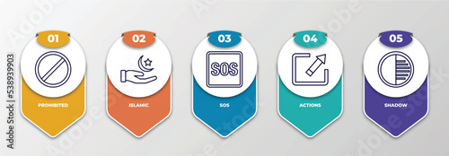 infographic template with outline icons. thin line icons such as prohibited, islamic, sos, actions, shadow editable vector. can be used for web, mobile, info graph.