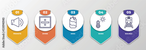infographic template with outline icons. thin line icons such as promote, divide, soda, warm, railway editable vector. can be used for web, mobile, info graph.