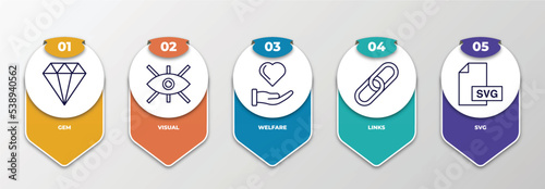 infographic template with outline icons. thin line icons such as gem, visual, welfare, links, svg editable vector. can be used for web, mobile, info graph.