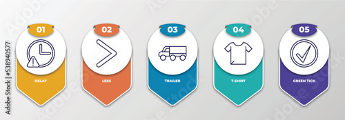 infographic template with outline icons. thin line icons such as delay, less, trailer, t-shirt, green tick editable vector. can be used for web, mobile, info graph.