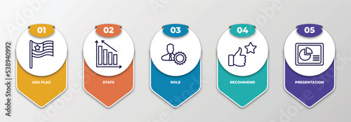infographic template with outline icons. thin line icons such as usa flag, stats, role, recommend, presentation editable vector. can be used for web, mobile, info graph.