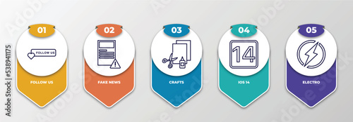 infographic template with outline icons. thin line icons such as follow us, fake news, crafts, ios 14, electro editable vector. can be used for web, mobile, info graph.