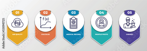 infographic template with outline icons. thin line icons such as air quality, calculus, medical record, profile photo, chemist editable vector. can be used for web, mobile, info graph.