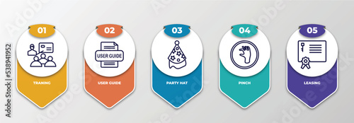 infographic template with outline icons. thin line icons such as traning, user guide, party hat, pinch, leasing editable vector. can be used for web, mobile, info graph.